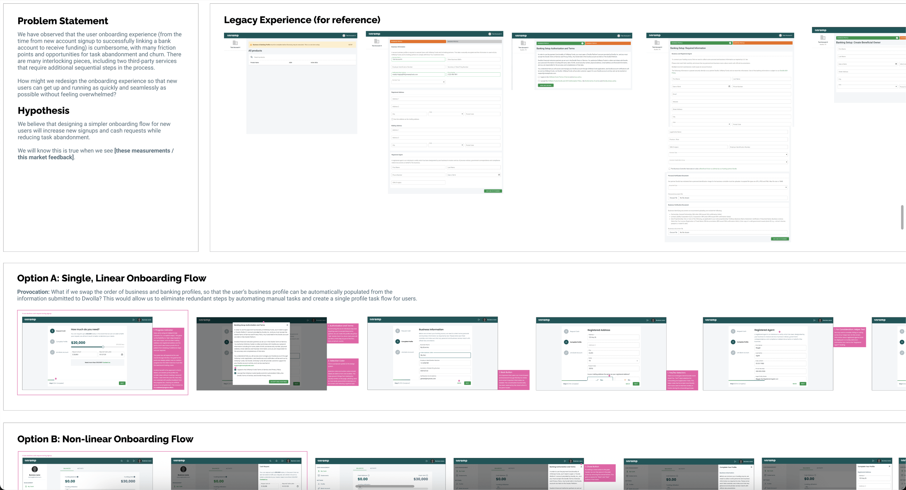 Figma screenshot showing early UX work for the revised onboarding experience, along with the legacy flow and “Lean UX”-style problem and hypothesis statements